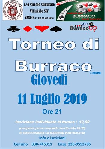 TORNEO DI BURRACO A COPPIE