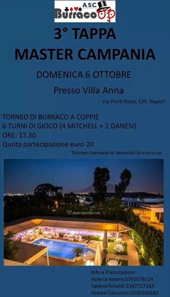 MASTER CAMPANIA 3° TAPPA