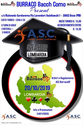 MASTER LOMBARDIA