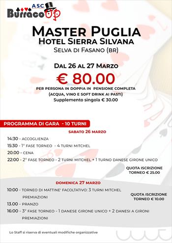 Master Puglia 2022 - Selva di Fasano (Br)