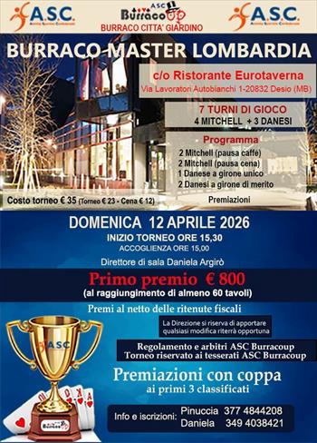 MASTER LOMBARDIA