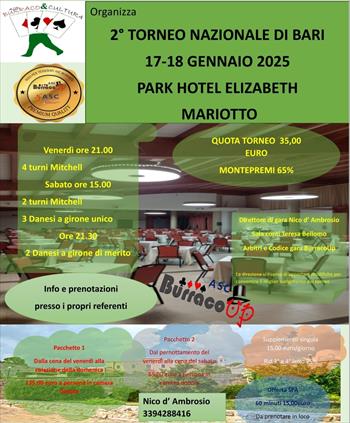 TORNEO NAZIONALE BARI