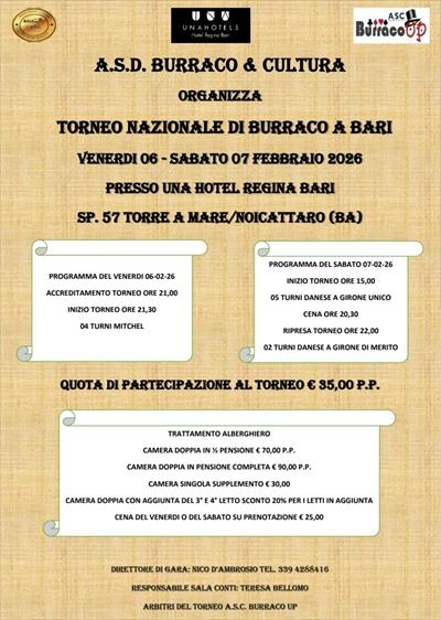 TORNEO NAZIONALE BARI