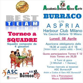 TORNEO A SQUADRE