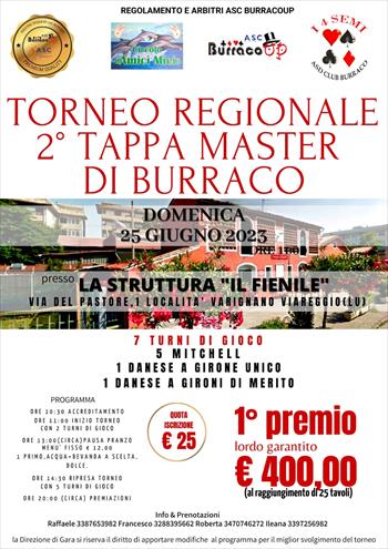 2° TAPPA MASTER BURRACO