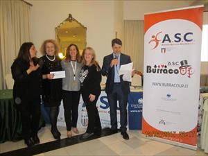 TROFEO UP - CASTELLAMMARE