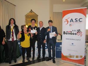 TROFEO UP - CASTELLAMMARE