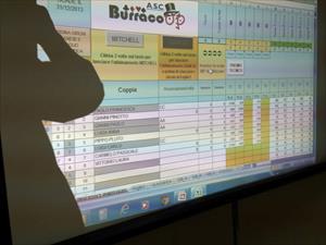 STAGE ARBITRI 25.05.2013 NOVA SIRI