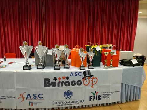 TORNEO NAZIONALE SAN GIOVANNI ROTONDO