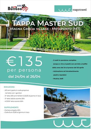 MASTER SUD 1° TAPPA