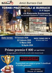 PROVINCIALI IN 4 TAPPE