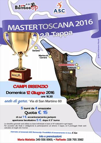 Circuito MASTER TOSCANA