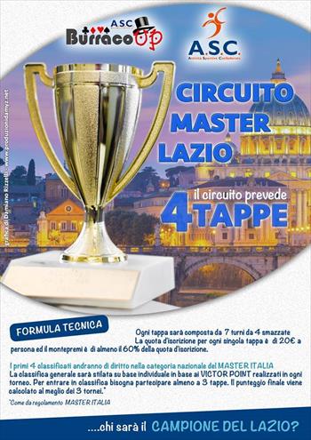 circuito Master Lazio- Prima Tappa Sabato 28 Marzo Ore 16:00 Presso Salaria Sport Village , Via S.gaggio 5 