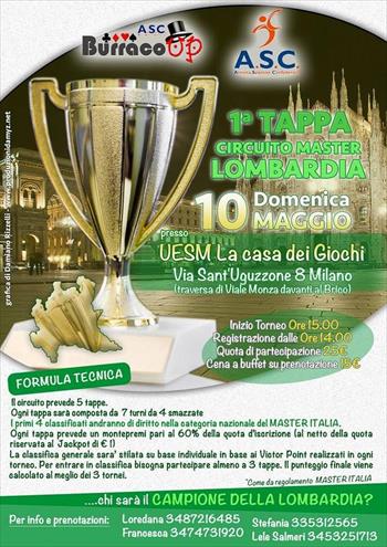 CIRCUITO MASTER LOMBARDIA - MILANO 10 MAGGIO 2015
