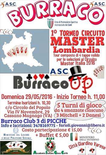 Circuito master Lombardia 