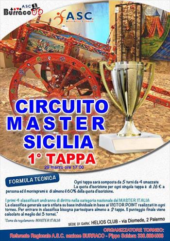 CIRCUITO MASTER SICILIA - PALERMO 29 MARZO 2015