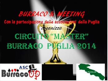 circuito Master Puglia - Terza Tappa Foggia 
