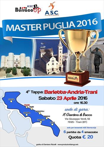 Circuito MASTER PUGLIA