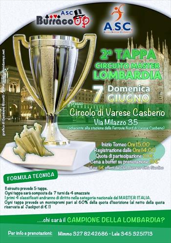 circuito Master Lombardia - Milano 7 Giugno 2015 